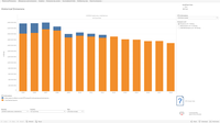 EU Emissions Trading System (ETS) data viewer