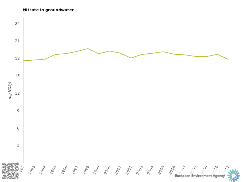 chart_1