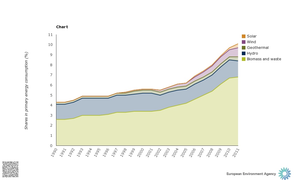 chart_1