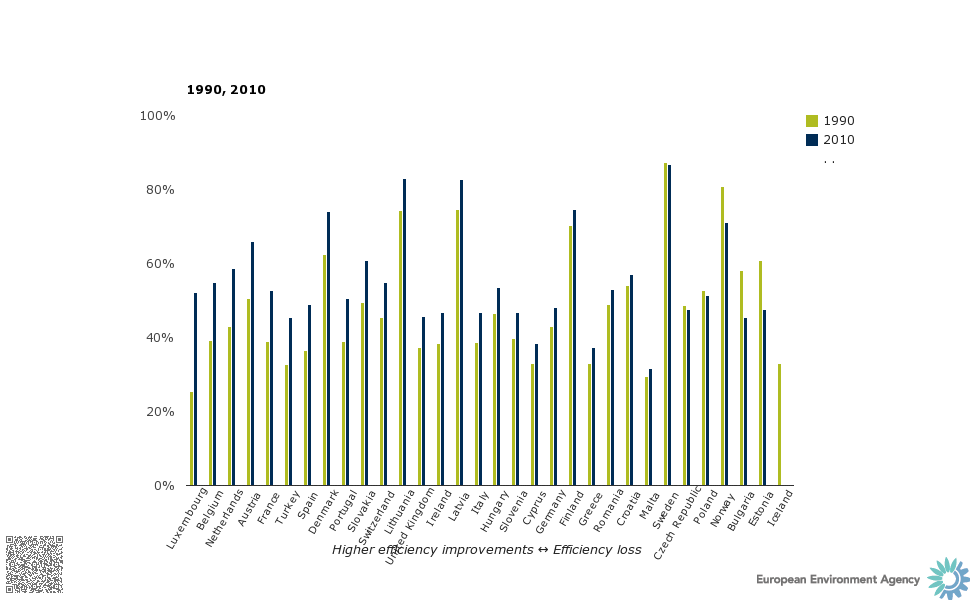 chart_4