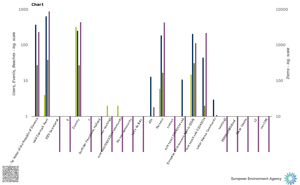 chart_1