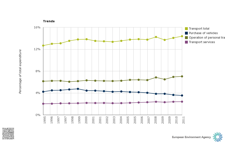 chart_1