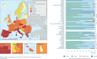 Flood events by type and mortality per year