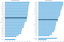 Proportion of coastal and inland bathing waters of excellent quality in EU-27, Albania and Switzerland, season 2023