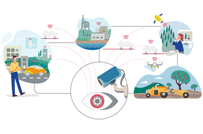 Imagining sustainable futures for Europe