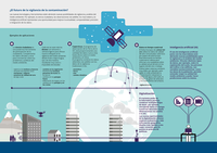 ¿El futuro de la vigilancia de la contaminación?