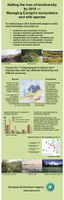 EEA issues briefing paper and poster to mark UN biodiversity conference