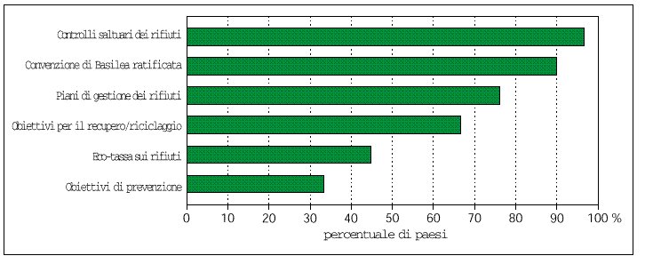 wasteit.jpg (49641 bytes)