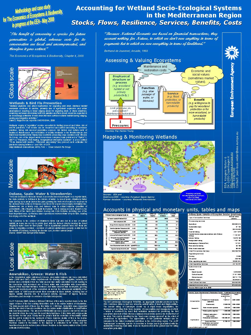 Accounting for Wetland Socio-Ecological Systems in the Mediterranean Region