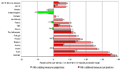 ghg-img-en_small.gif