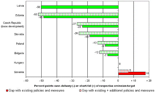 ghg_img1.gif