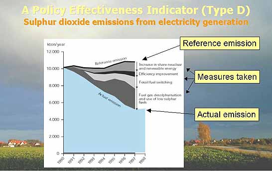 20010424slide9.jpg