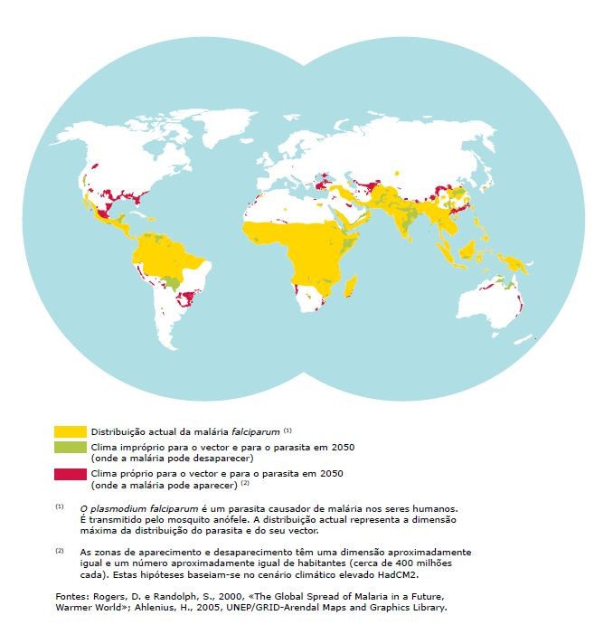 Saúde, malária em 2050