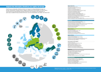 Impacto das alterações climáticas nas regiões da Europa