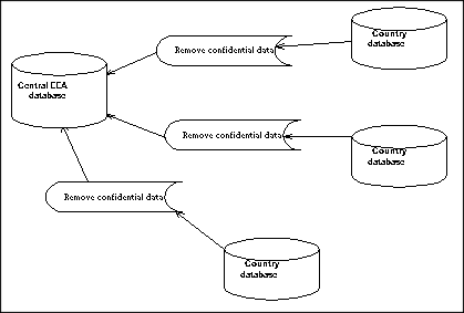 figure3.gif (3966 bytes)