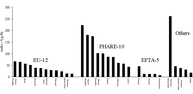 fig15.gif (6175 bytes)