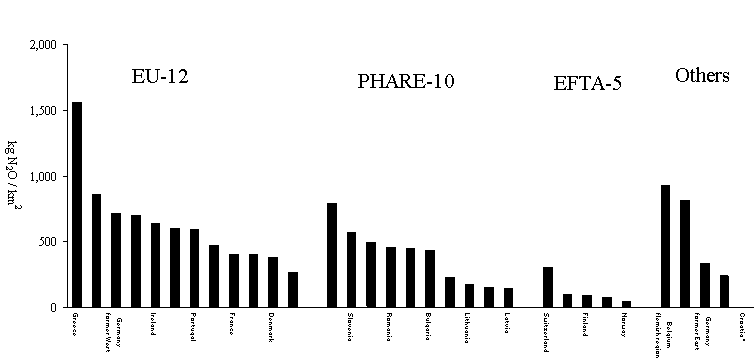 fig77.gif (5985 bytes)