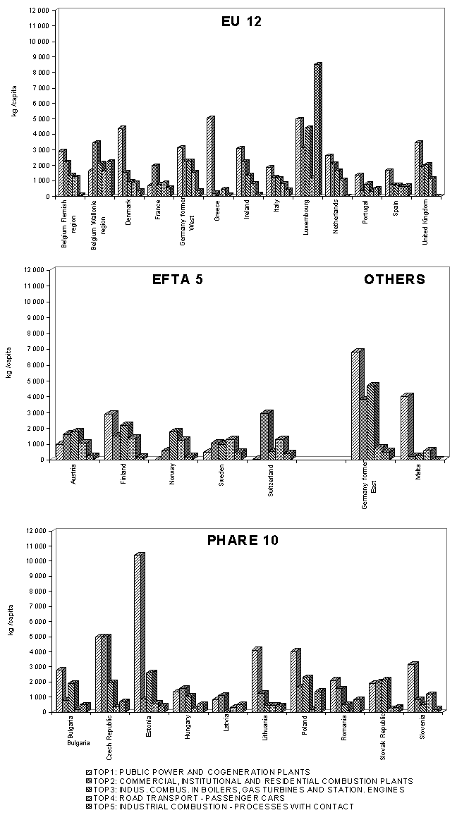 co2.gif (27685 bytes)