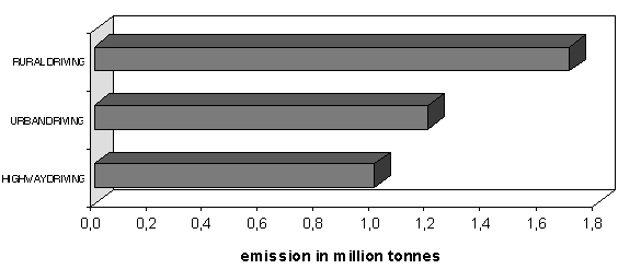 FIG10.gif (4081 bytes)