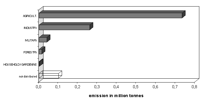 fig12.gif (4804 bytes)