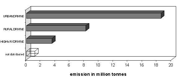 FIG14.gif (4010 bytes)