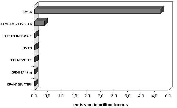 FIG19.gif (5084 bytes)