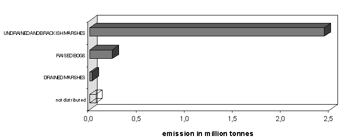 FIG21.gif (4160 bytes)