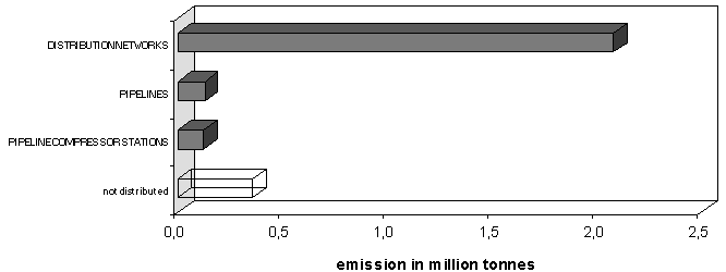 fig22.gif (4154 bytes)