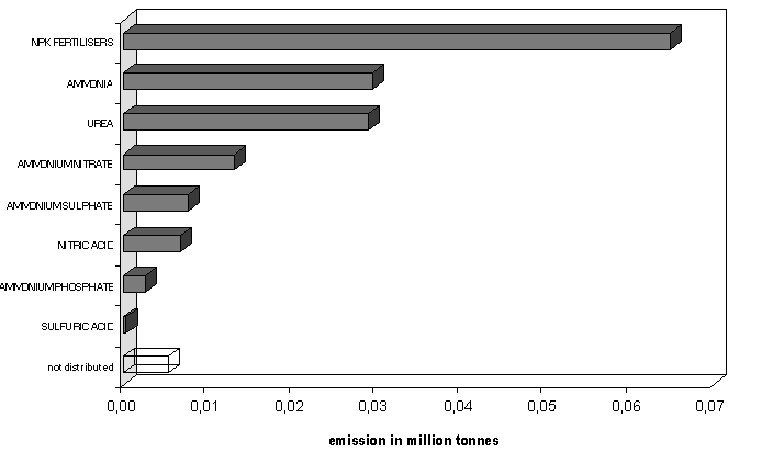 FIG26.gif (5781 bytes)