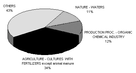 fig27.gif (3982 bytes)