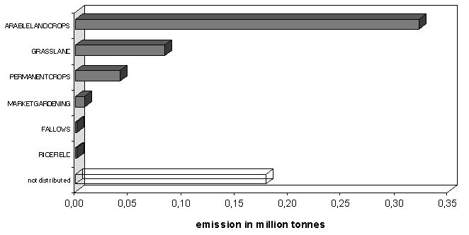 fig28.gif (4955 bytes)