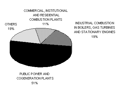 fig2so.gif (3986 bytes)