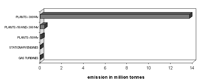 fig3.gif (3952 bytes)