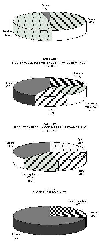 fig36co22.gif (10032 bytes)