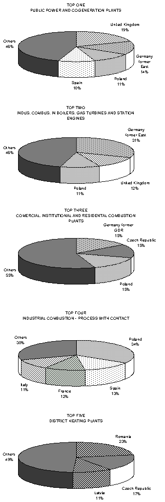 fig36so2.1.gif (11556 bytes)