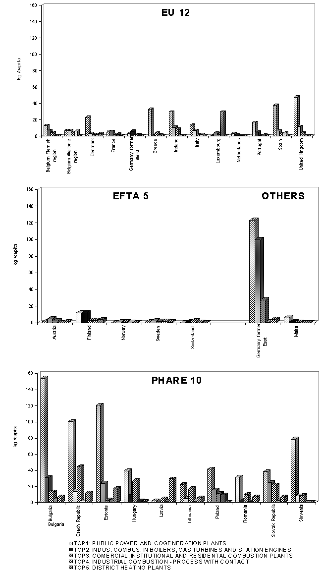 fig37so2.gif (22698 bytes)