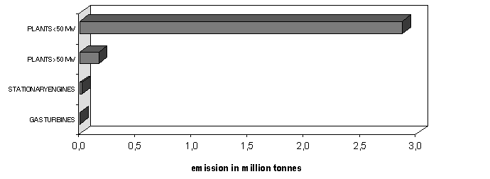 fig5.gif (3982 bytes)