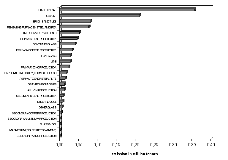 fig6.gif (8879 bytes)