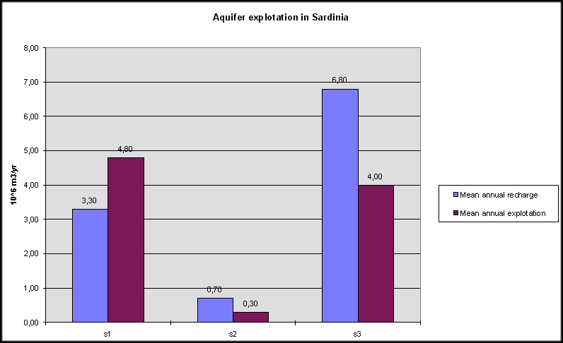 fig343.gif (10006 bytes)