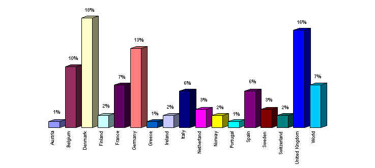 fig13.tif (36978 bytes)