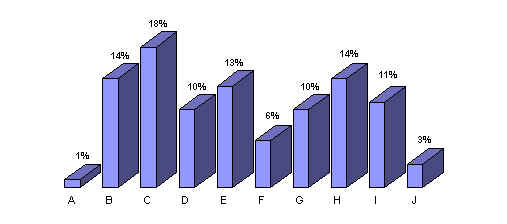 fig4.tif (21230 bytes)