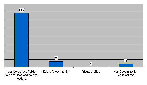 fig5.tif (16764 bytes)