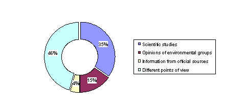 fig5.tif (16764 bytes)