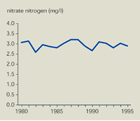 fig13.01a.gif