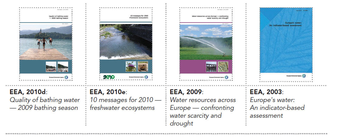 EEA water assessments