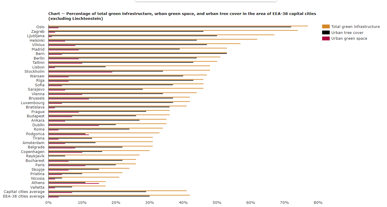 Chart .png