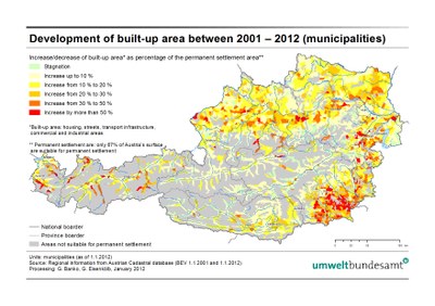 Development of built-up area between 2001-2012 (municipalities)