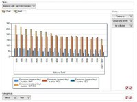 Air pollutant emissions data viewer (NEC Directive).jpg