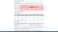 Finland – air pollution country fact sheet