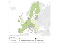 Timeliness of submission – Birds Directive article 12 – reporting from Member States